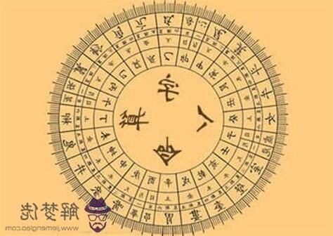 八字五行 查詢
